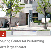 Sejong Center for erforming Arts large theater