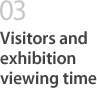 03 Visitors and exhibition viewing time